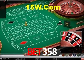 Ofertas Imperdíveis na bet358: Promoções e Bônus Que Valem a Pena